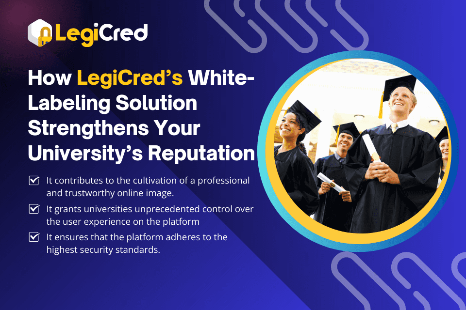 brand reputation management